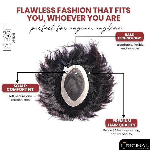 "EKO Hair Patch for Men Natural Looking Human Hair Patch | Original Hair Wig"